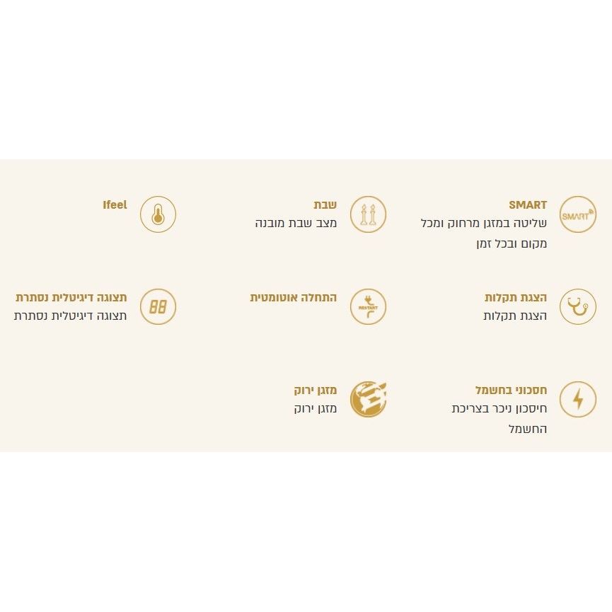 מזגן עילי אלקטרה דגם ELECTRA A 40