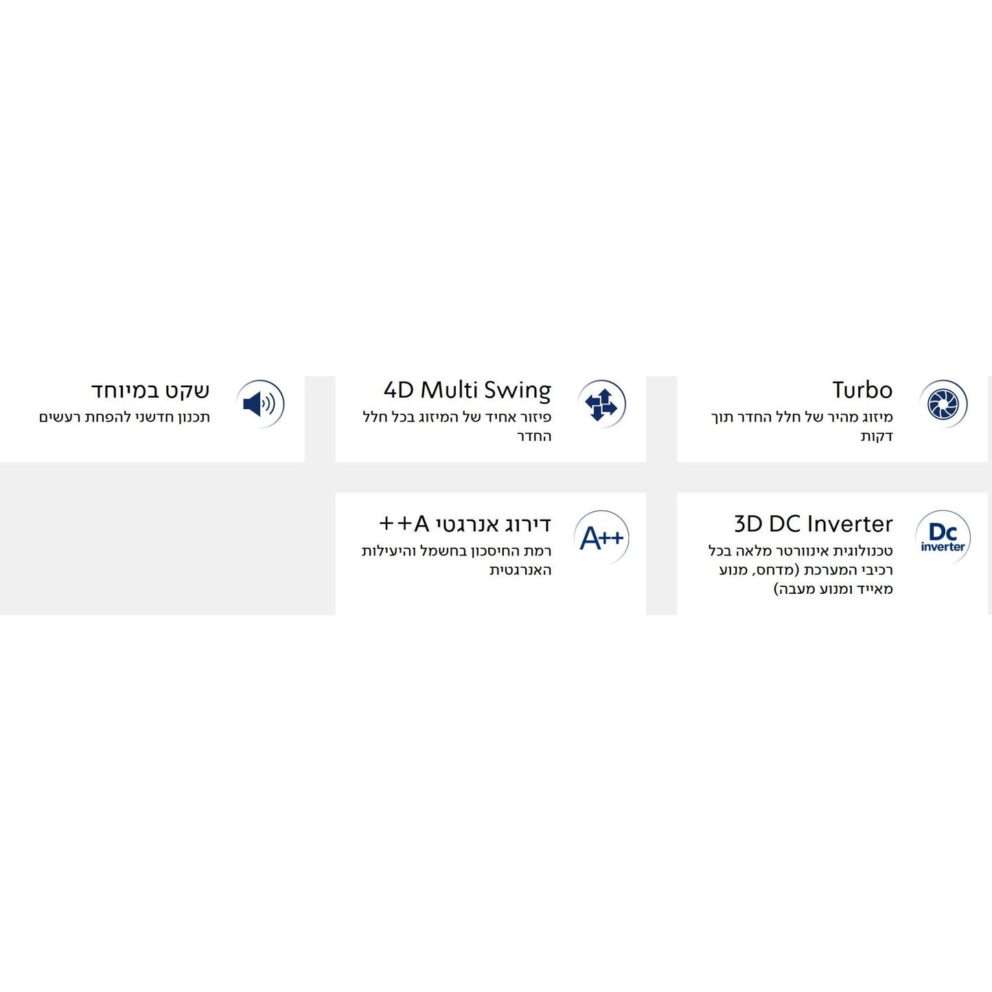 מזגן עילי טורנדו TORNADO MASTER INV 12 X EU