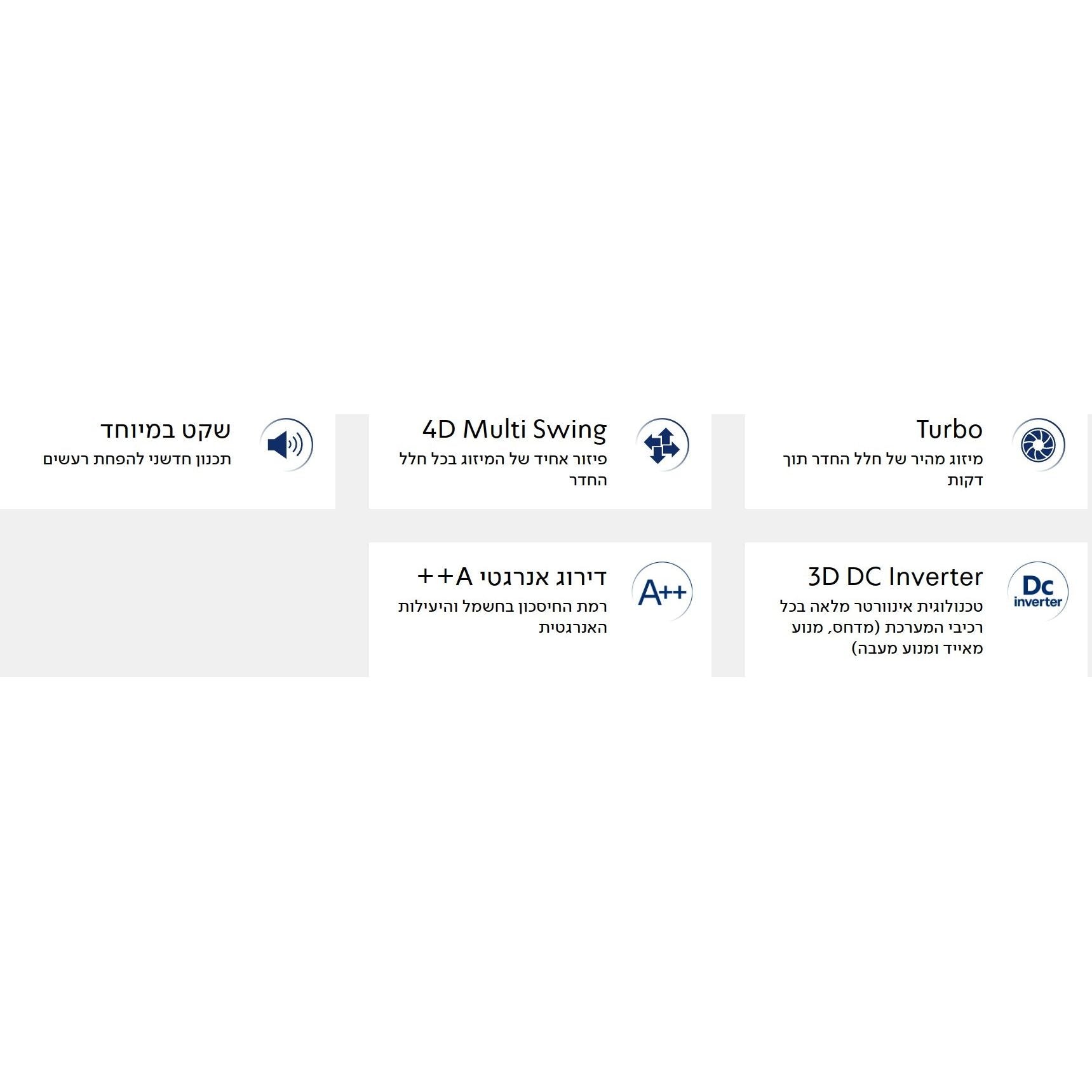 מזגן עילי טורנדו TORNADO MASTER INV 12 X EU