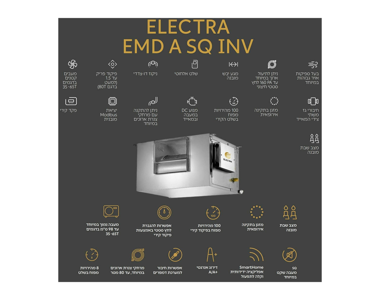 מזגן מיני מרכזי אלקטרה Electra EMD A SQ INVERTER 45T