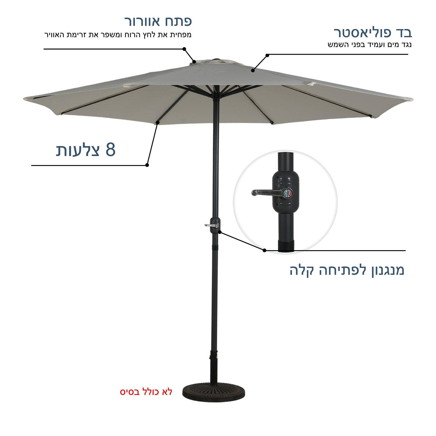 שמשיית אלומיניום 3 מטר מנואלה שמנת