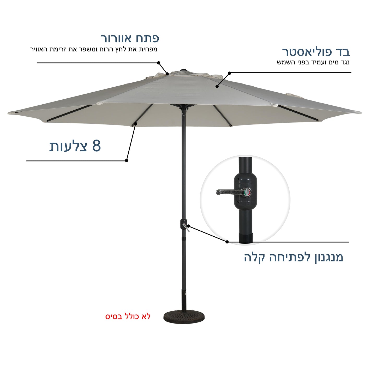 שמשיית אלומיניום 4 מטר מנואלה שמנת