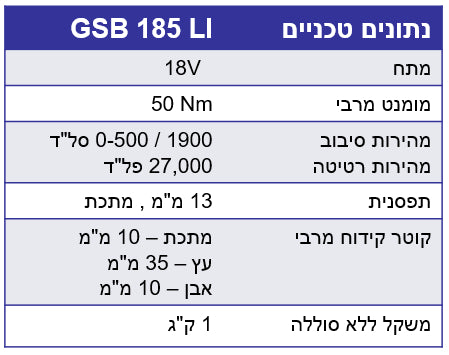 מברגה מקצועית רוטטת GSB 185 LI כולל סוללת 2AH במזוודה