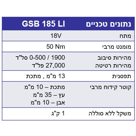 מברגה מקצועית רוטטת GSB 185 LI כולל סוללת 2AH במזוודה