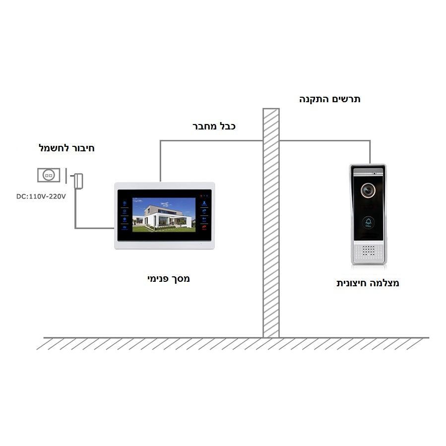 אינטרקום משולב מצלמה '7 עם מעמד לתליה GTRB1
