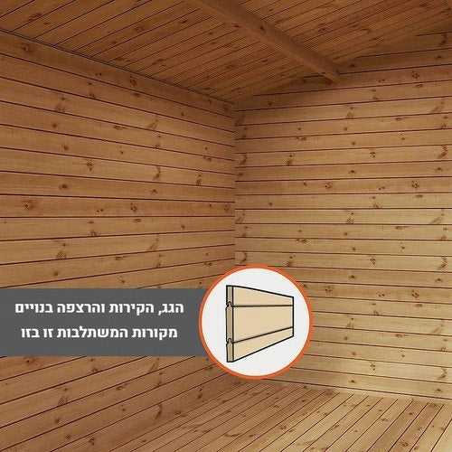מחסן עץ אירופאי 3.3x3.78 מטר עובי 19 מ"מ מבית Evergreen