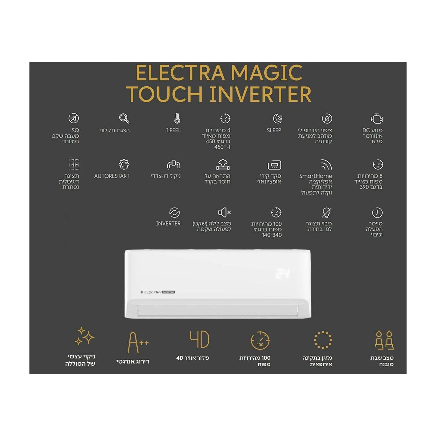 מזגן עילי אלקטרה ELECTRA Magic Touch Inverter 450T
