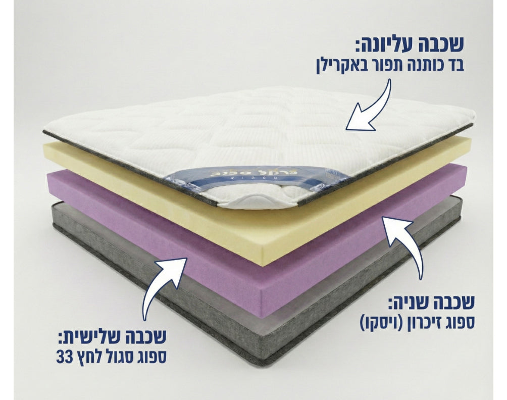 מזרן ויסקו אורטופדי דגם כרמל סליפ מידה 160/190