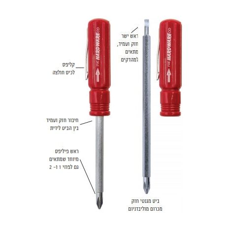 מברג טכנאים מתחלף קטן