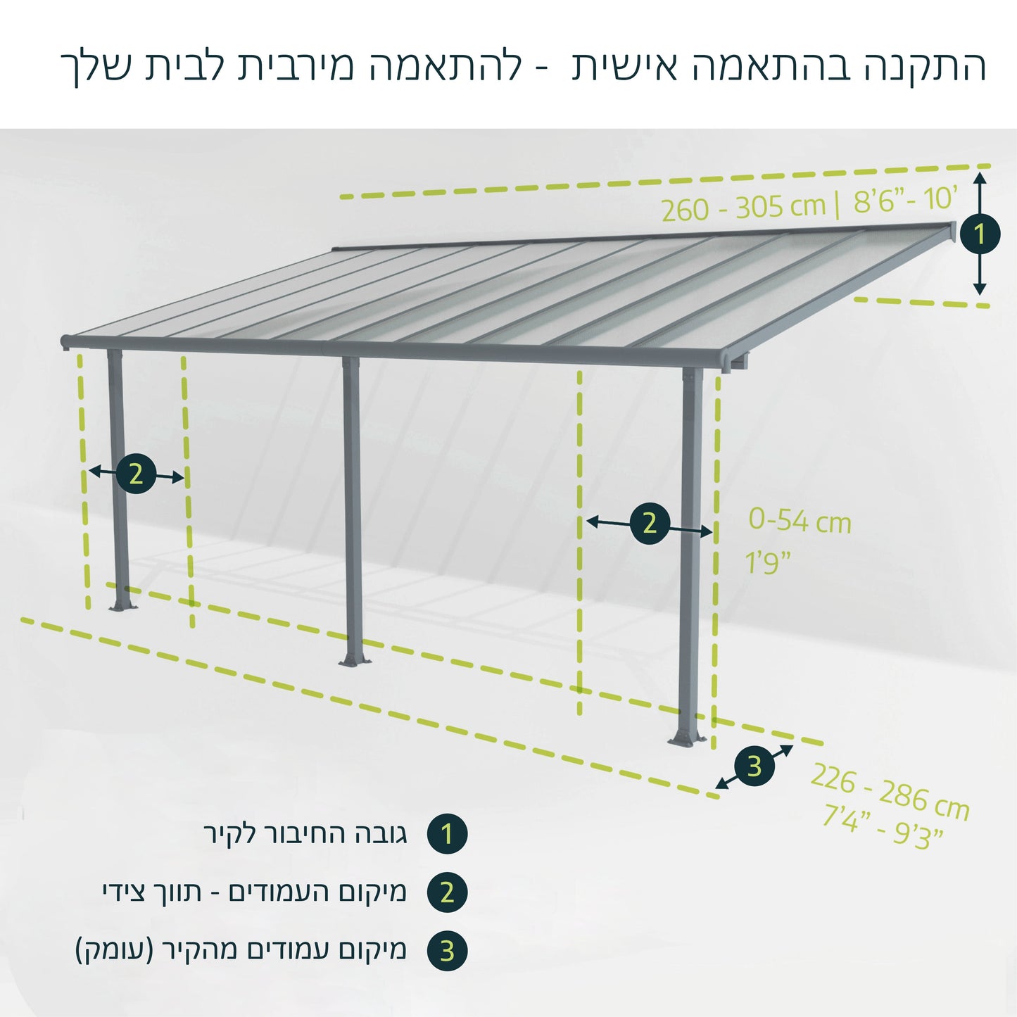 פרגולה אלומיניום Sierra אפורה 3x9.2 מבית פלרם - Canopia 705340