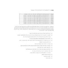 גגון Sophia XL אפור-לבן אופל 1.4X8.5 מטר מבית פלרם