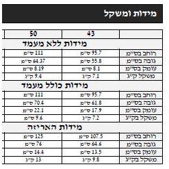 מסך  43 אינץ' SMART 4K Crystal UHD כולל עידן+ דגם 43CU7092 של סמסונג