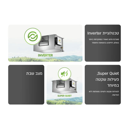 מזגן מיני מרכזי אלקטרה Electra EMD A SQ INVERTER 45T