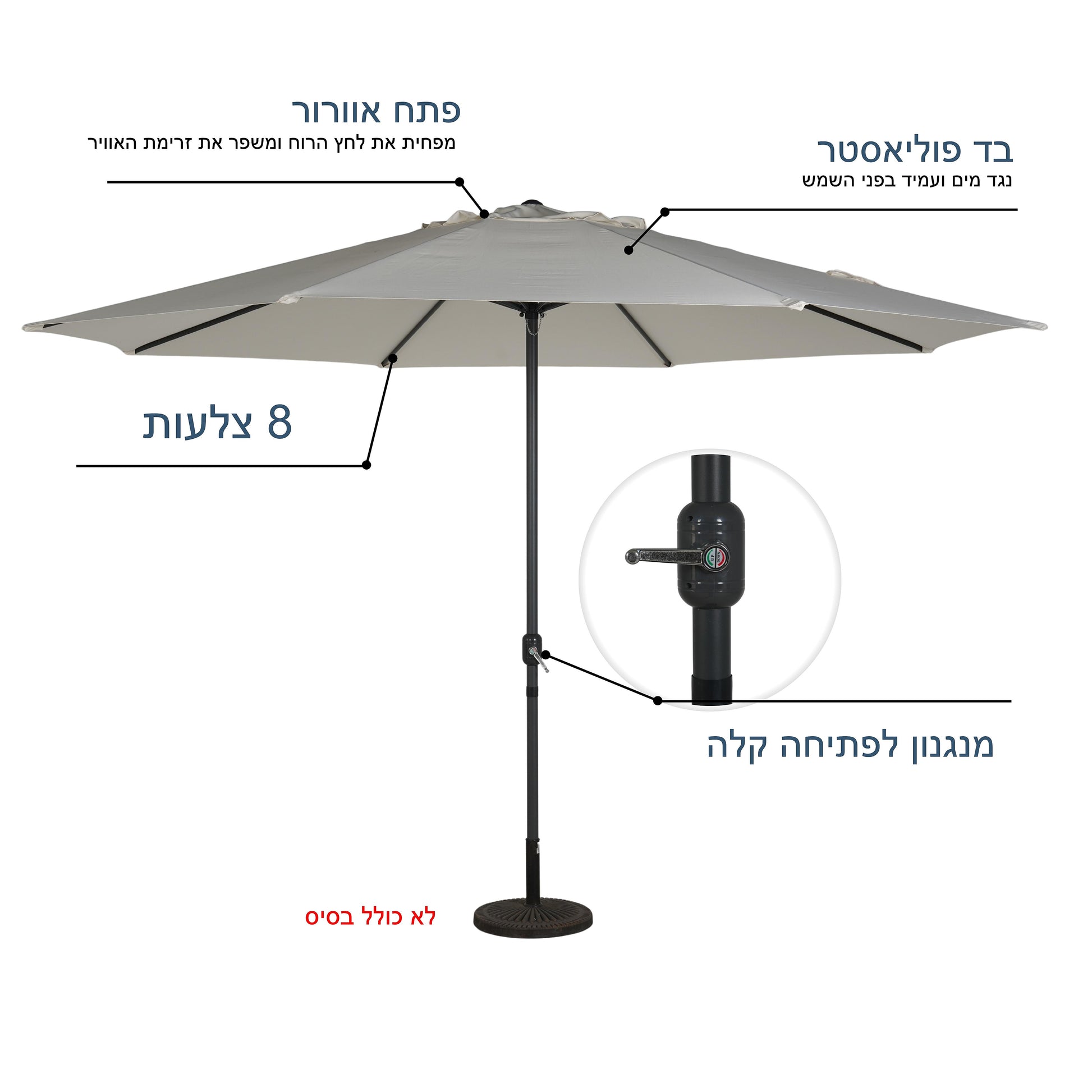 שמשיית אלומיניום 4 מטר מנואלה שמנת