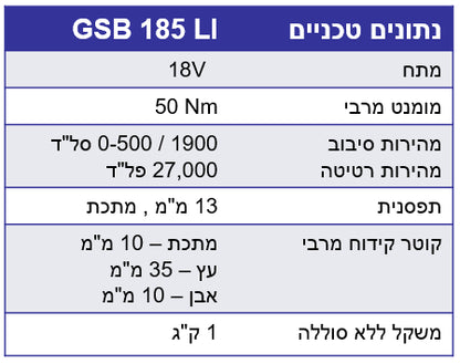 מברגה מקצועית רוטטת GSB 185 LI כולל סוללת 2AH במזוודה