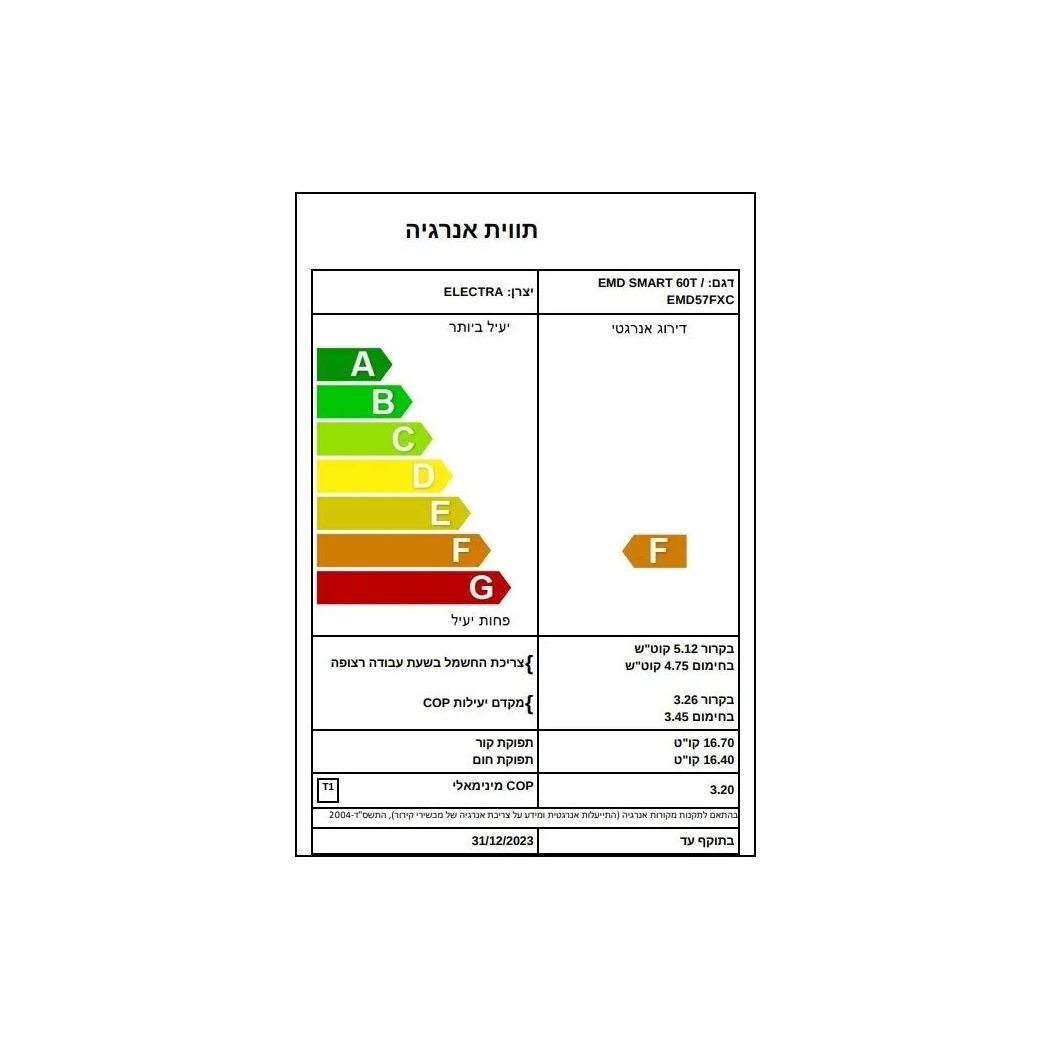 מזגן מיני מרכזי אלקטרה ELECTRA EMD-60T