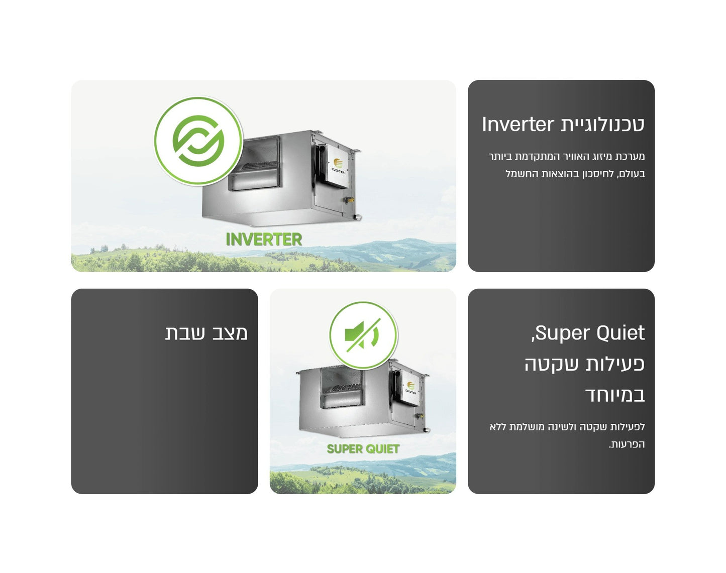 מזגן מיני מרכזי אלקטרה Electra EMD A SQ INVERTER 55T