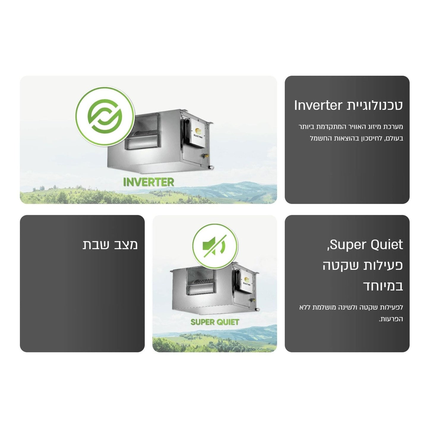 מזגן מיני מרכזי אלקטרה Electra EMD A SQ INVERTER 65T