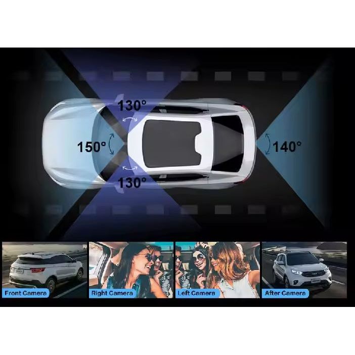 מצלמת דרך EYE PRO לרכב 360 עם 4 עדשות לכיסוי מלא כולל צילום בחניה והקלטה בתנועה