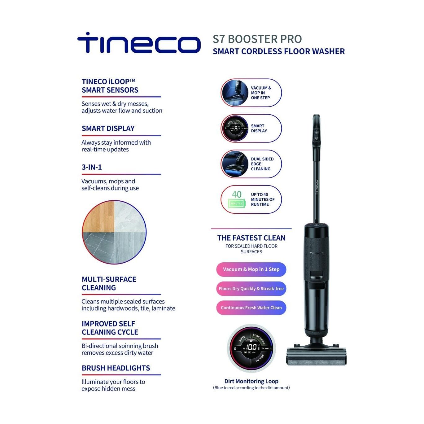 שואב שוטף רצפות אלחוטי חכם מסדרה 7 דגם S7 BOOSTER PRO של TINECO