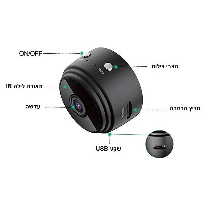 מצלמה אלחוטית זעירה FULL HD 1080P מיועדת לאבטחה וריגול
