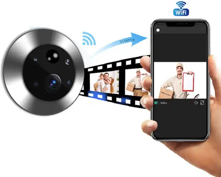 עינית דיגיטלית אלחוטית נסתרת FULL HD עם צג ענק 4.3 אינץ כולל הקלטה בתנועה