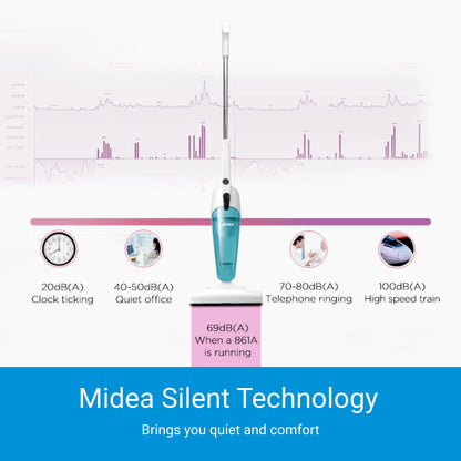 שואב אבק חשמלי MIDEA SC861