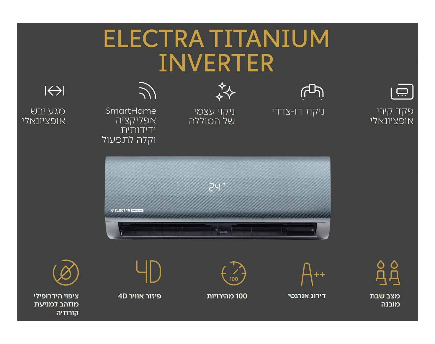 מזגן עילי אלקטרה Electra Titanium Inverter 140- צבע קרבון