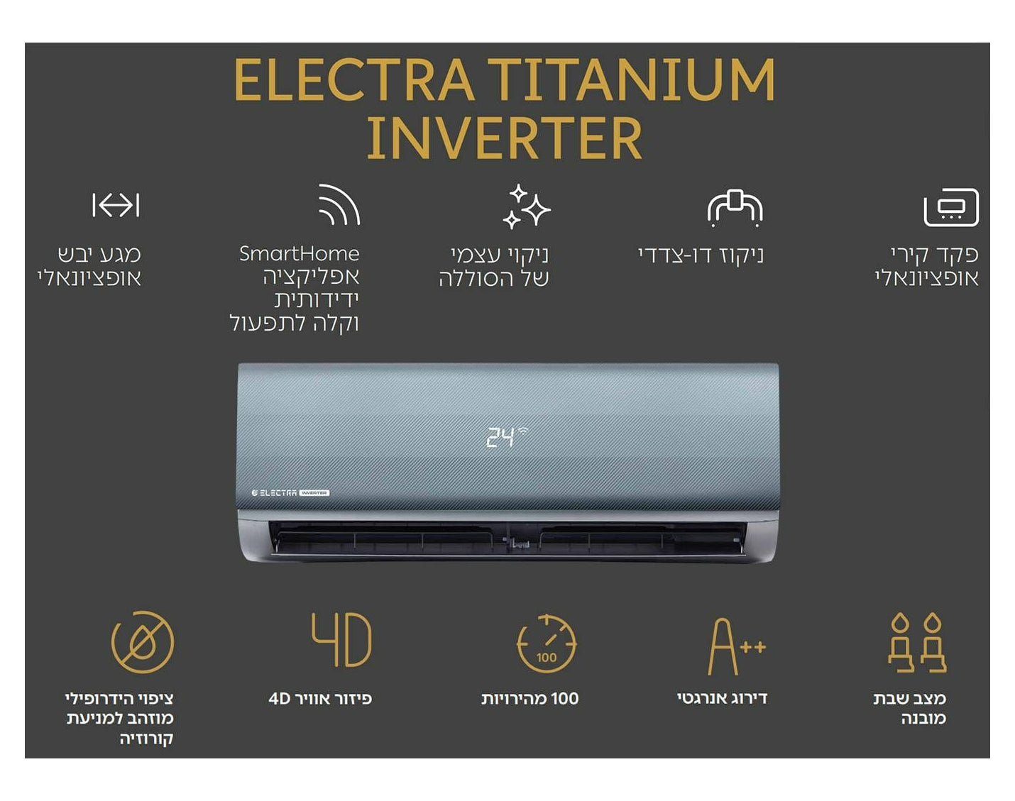 מזגן עילי אלקטרה Electra Titanium Inverter 240 - צבע קרבון