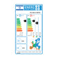 מזגן עילי טורנדו Tornado TOP J INV 22 X WIFI EU