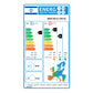 מזגן עילי טורנדו TORNADO SMART INV 42 X WIFI EU צבע לבן