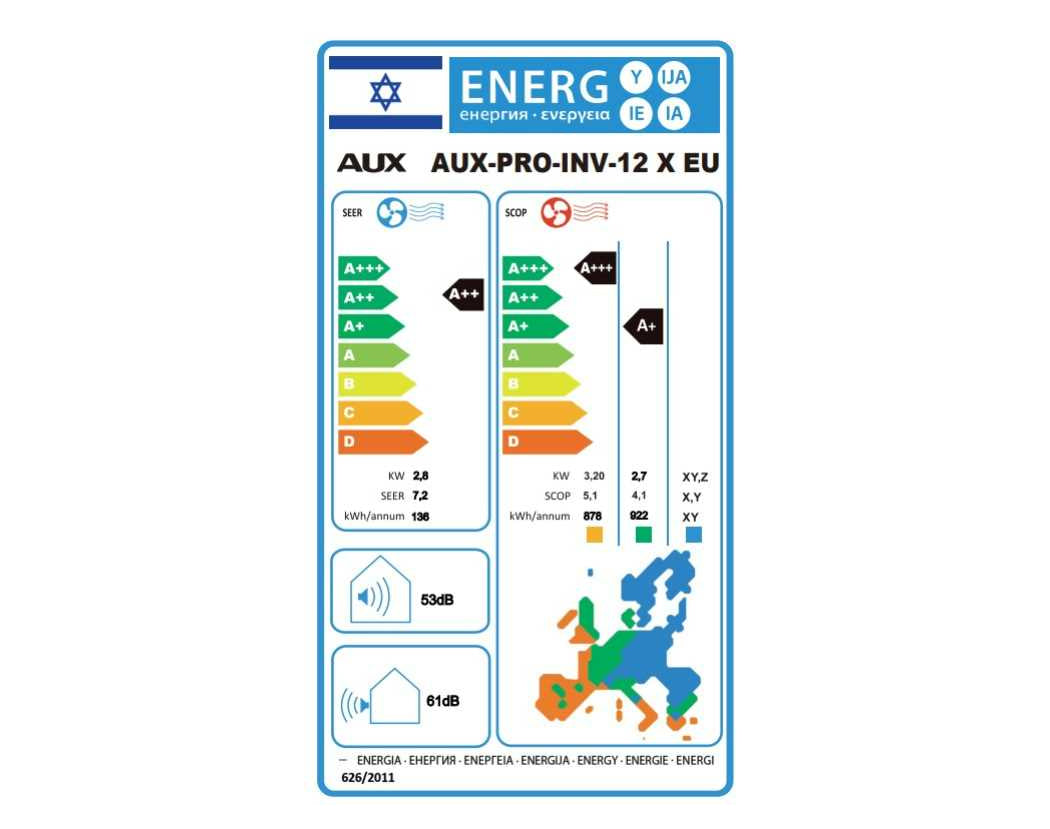 מזגן עילי דגם AUX PRO INV 12 X EU מבית טורנדו TORNADO- שבע שנות אחריות ע"י היבואן הרשמי