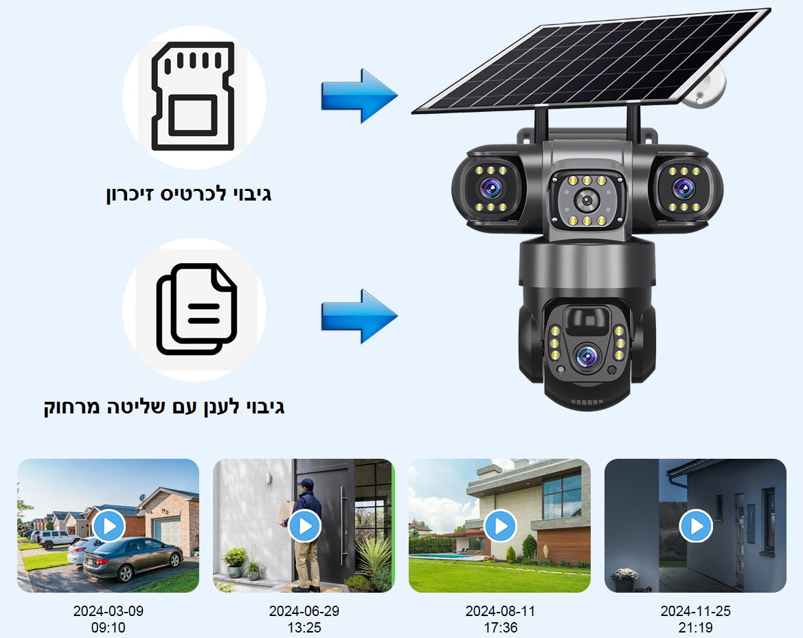 מצלמת אבטחה סולארית אלחוטית ממונעת 360 G4 מעלות עם 3 עדשות לתנאי חוץ קשים ללא חשמל