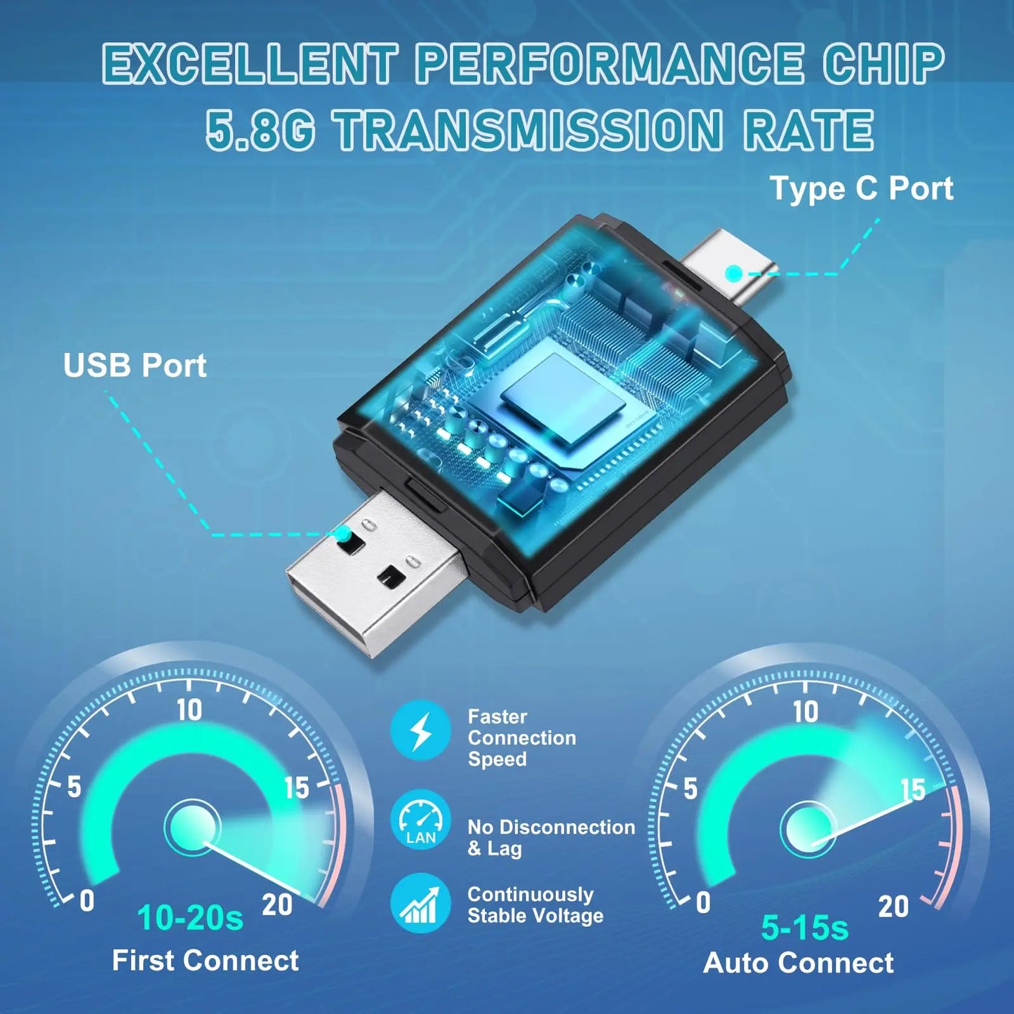 מתאם אלחוטי לרכב 2 ב-1 | CarPlay ו-Android Auto אוניברסלי לרכב