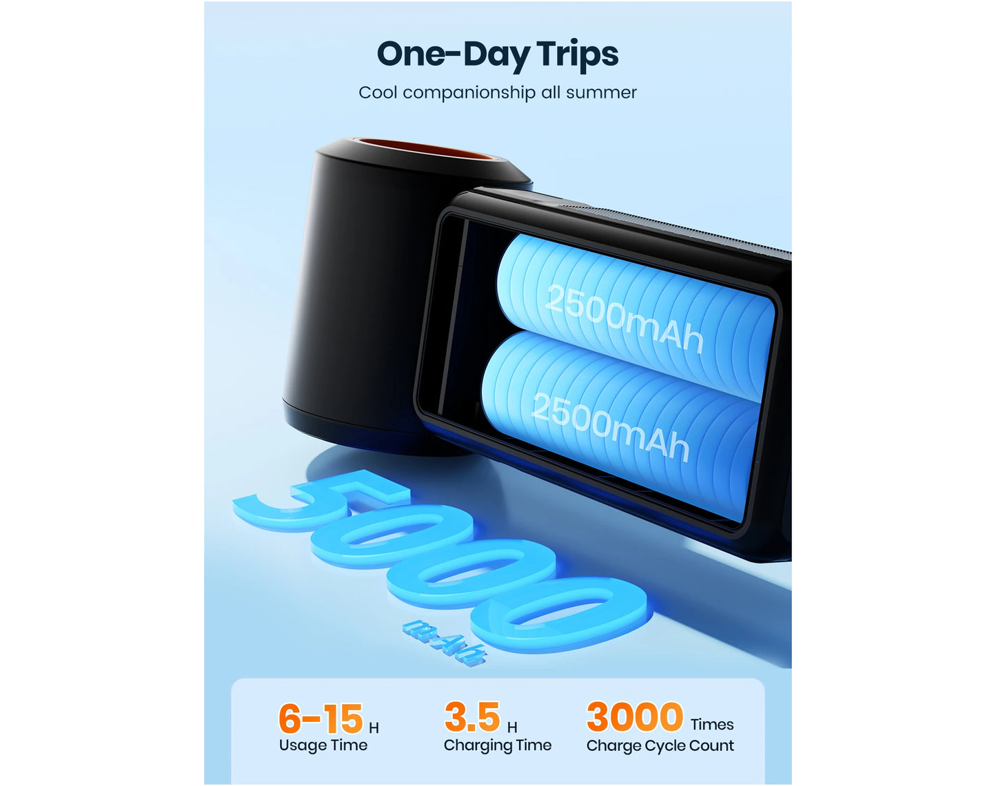 מאוורר ידני נייד נטען עם טורבינה עוצמתית וסוללה נטענת