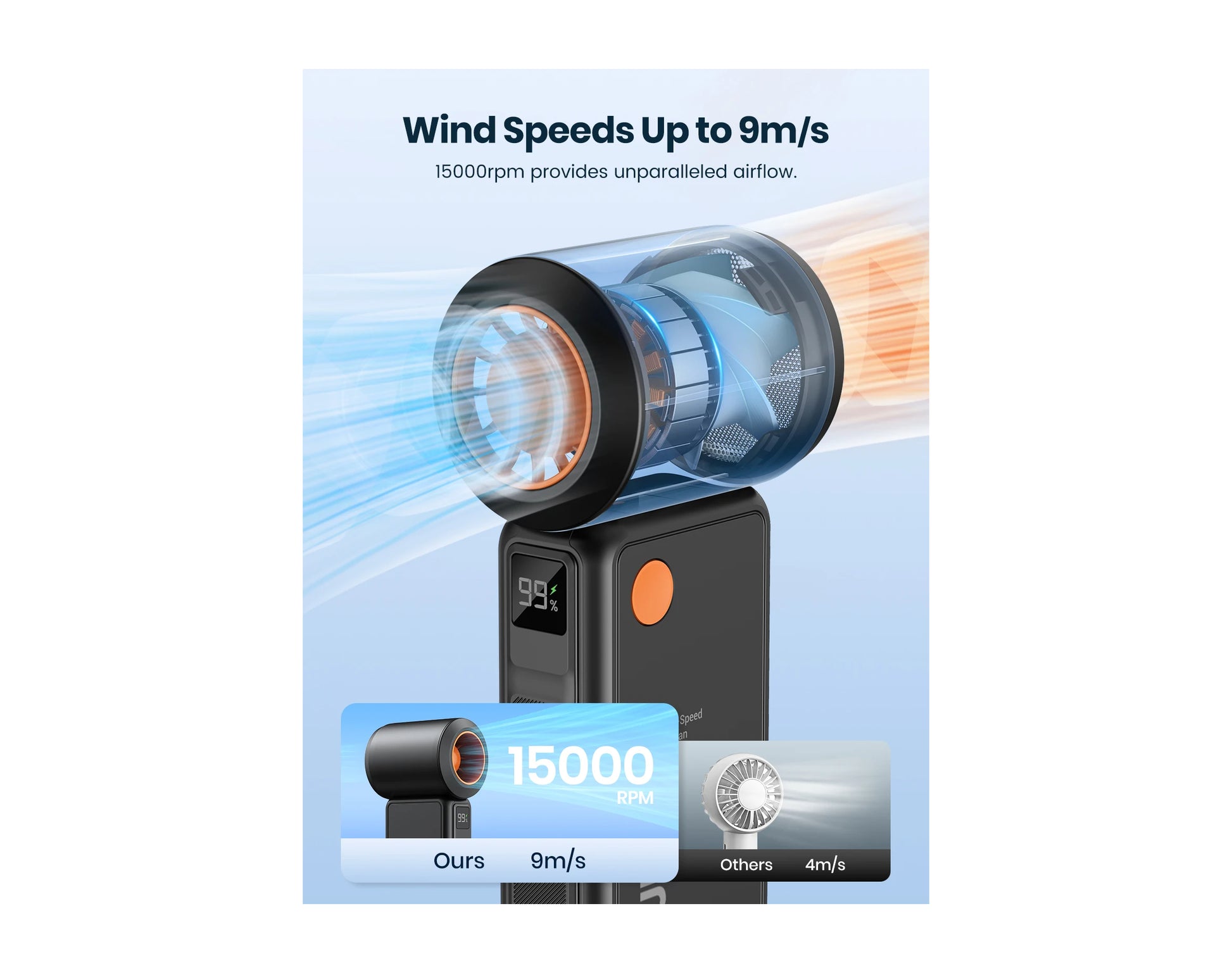 מאוורר ידני נייד נטען עם טורבינה עוצמתית וסוללה נטענת