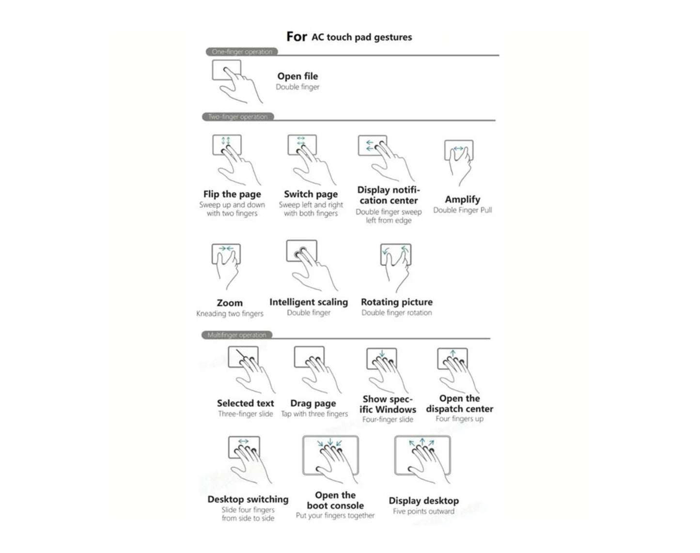 טאצ׳פד אלחוטי Bluetooth – משטח מגע רב־תפקודי עם מחוות, נטען ומתאים למחשב נייד, iPad, Mac ומכשירים נוספים