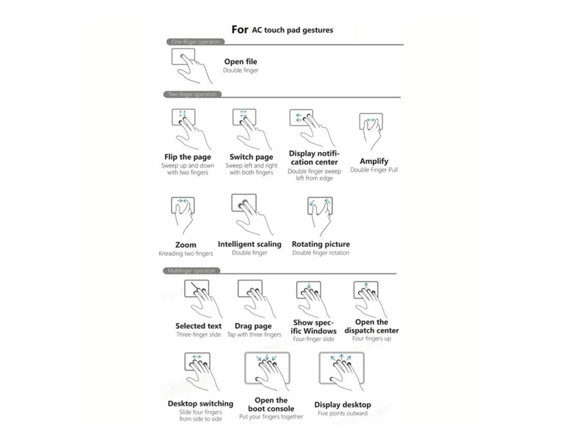 טאצ׳פד אלחוטי Bluetooth – משטח מגע רב־תפקודי עם מחוות, נטען ומתאים למחשב נייד, iPad, Mac ומכשירים נוספים