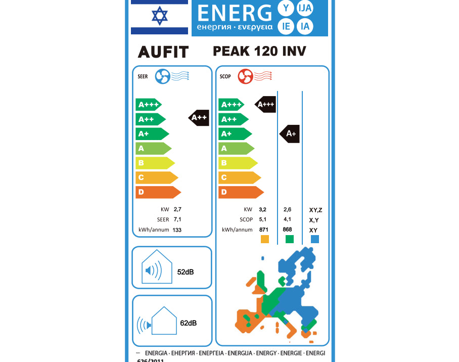 מזגן עילי אופיט פיק Aufit Peak Inverter 120