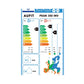 מזגן עילי אופיט פיק Aufit Peak Inverter 350