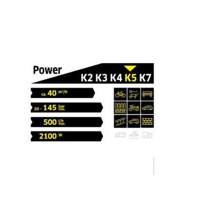 מכונת שטיפה בלחץ 145BAR K5 POWER CONTROL FLEX