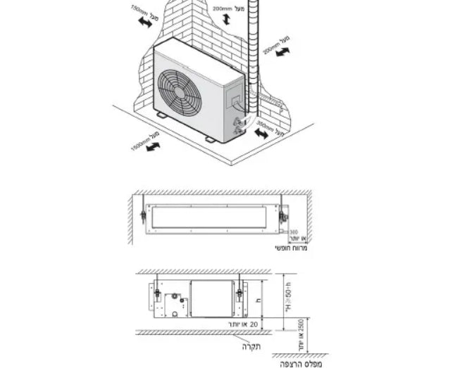 מזגן מיני מרכזי הייסנס גלאקסי Hisense Inverter Galaxy 70