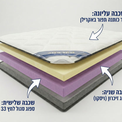 מזרן ויסקו אורטופדי דגם כרמל סליפ מידה 160/190
