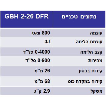 פטישון 800 ראש מחליף מזוודה GBH 2-26 DFR בוש-BOSCH 