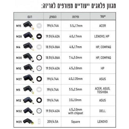 ספק כח למחשב נייד 90W                   
 