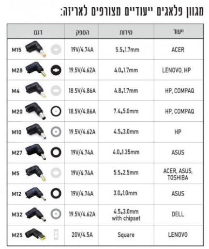 ספק כח למחשב נייד 90W                   
 
